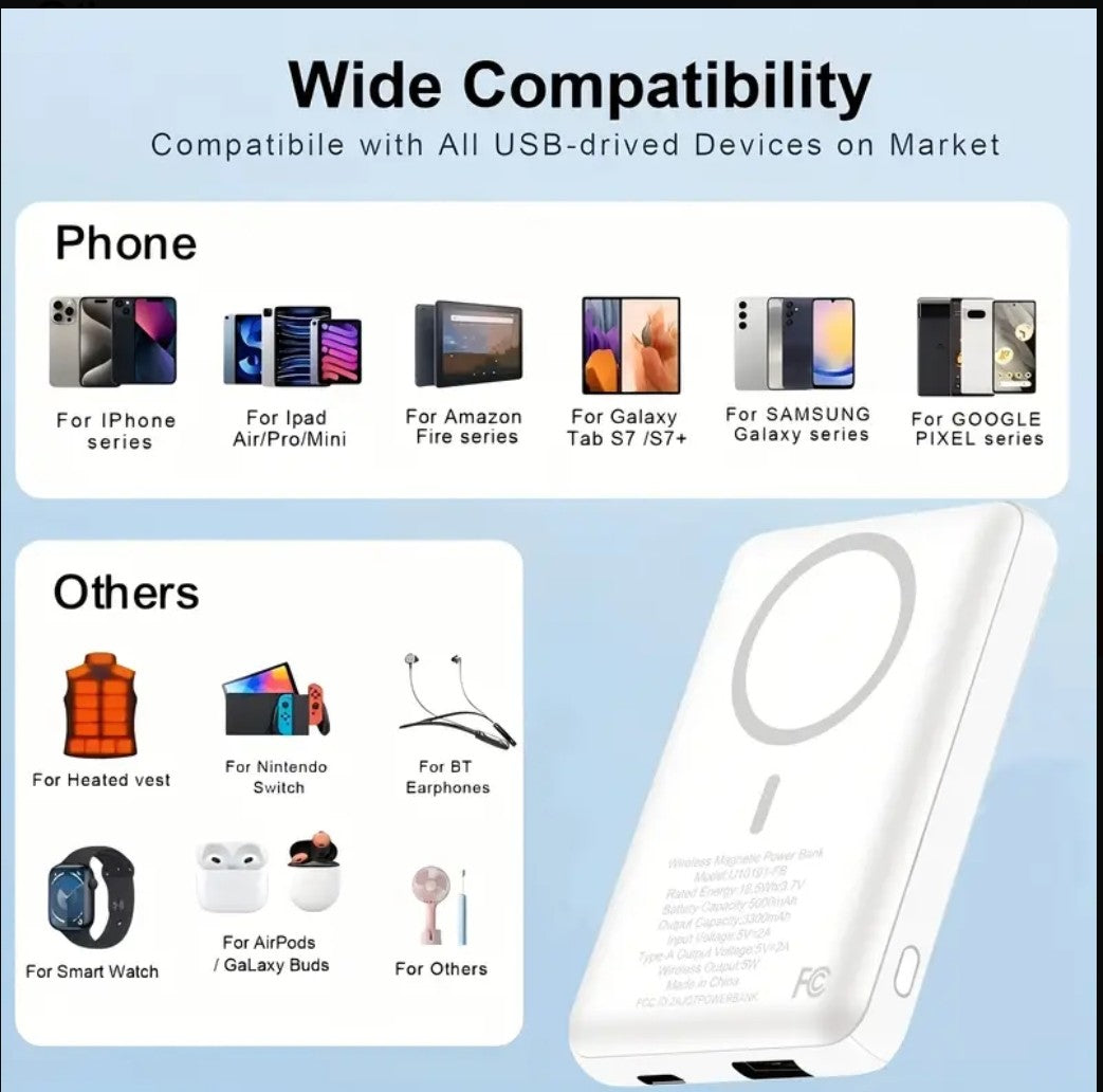 Fast Portable Wireless Charger
